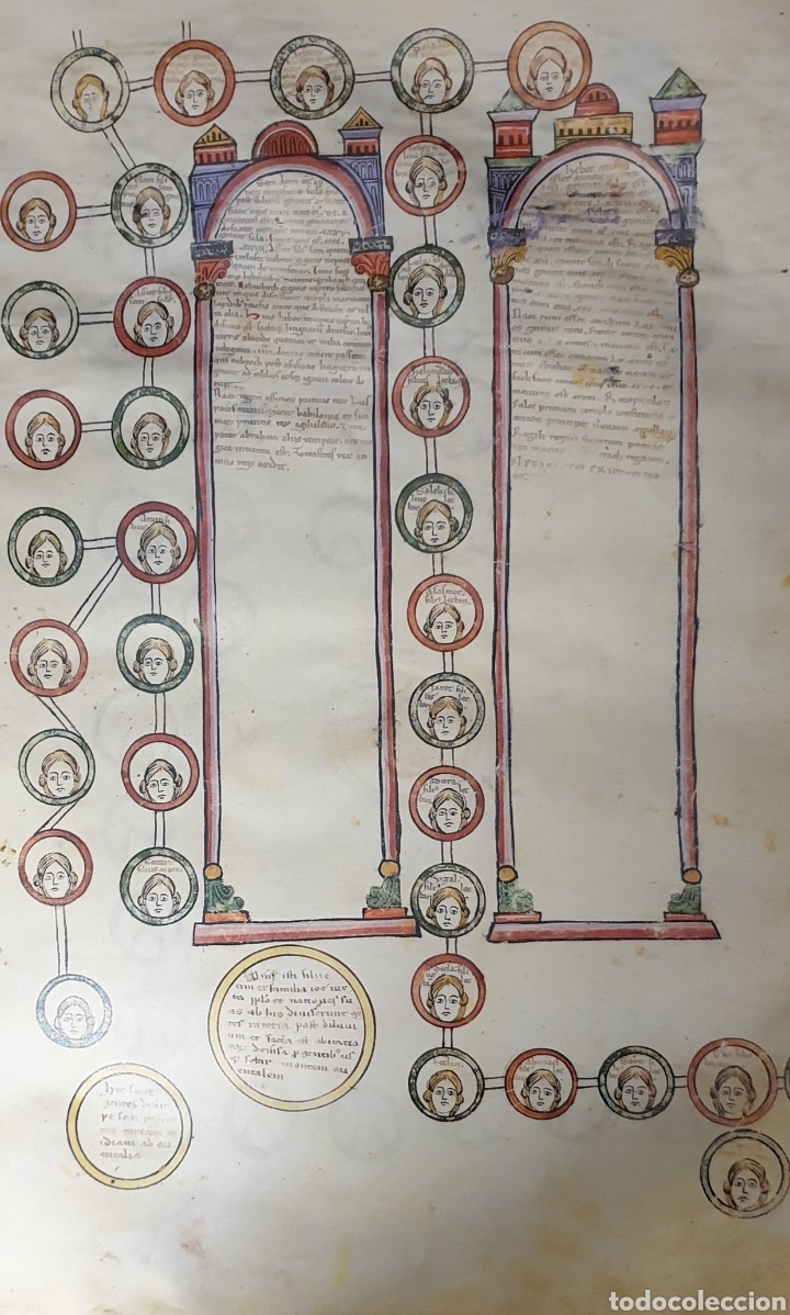 Manuscritos antiguos: Fasc&iacute;mil de Santa Maria de las huelgas una joya de scriptorium - Foto 21