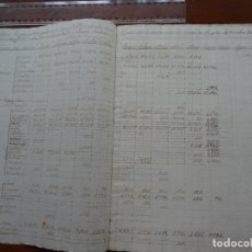 Manuscritos antiguos: BARCELONA, AGOSTO DE 1857 JUNIO 1858, COMESTIBLES ENTRADOS EN EL PUERTO, 18 PAGS. Lote 289695363