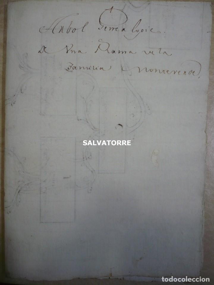 Manuscrits anciens: MANUSCRITO GENEALOGIA. ARBOL GENEAL&Oacute;GICO RAMA APELLIDO MONTEVERDE.TENERIFE.CANARIAS.ORIGINAL EPOCA