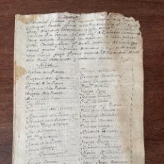 Manuscritos antiguos: AÑO 1790. BALBERDE. MEMORIAL NOBLES, VIUDAD, POBRES, CONTRIBUYENTE. VALVERDE