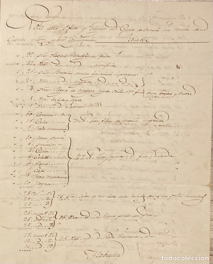 Manuscritos antiguos: DOCUMENTO DE ENV&Iacute;O DE TEJIDOS DESDE GUATEMALA A C&Aacute;DIZ. POR D&Aacute;MASO &Aacute;NGULO. 1832.