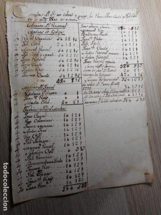 Manuscritos antiguos: ANTIGUO MANUSCRITO CATALAN.CUENTAS.JOAN CANT&Oacute;.FRANCESCH COLL. 1800