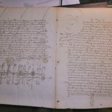 Manuscritos antiguos: MANUSCRITO SOBRE PAPEL AÑO 1496-REQUERIMIENTO DE PAGO ENTRE LA ORDEN DE SAN JUAN DE JERUSALEM Y LA V. Lote 323186653