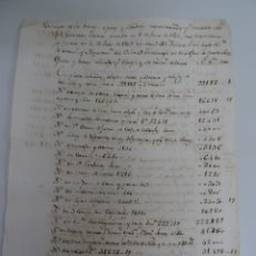 Manuscritos antiguos: CANTABRIA, TORRELAVEGA, INVENTARIO 1802, 2 PAGS. Lote 356304965