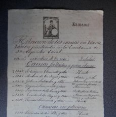 Manuscritos antiguos: TIMBROLOGÍA COLONIAS, CUBA FISCAL OFICIOS PARA AÑOS 1878-79. Lote 400987039