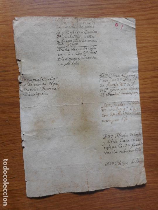 Ancient Manuscripts: ANTIGUO MANUSCRITO GENEALOGIA FAMILIA BORJA MARQUESADO CAMACHOS CARTAGENA S.XVIII