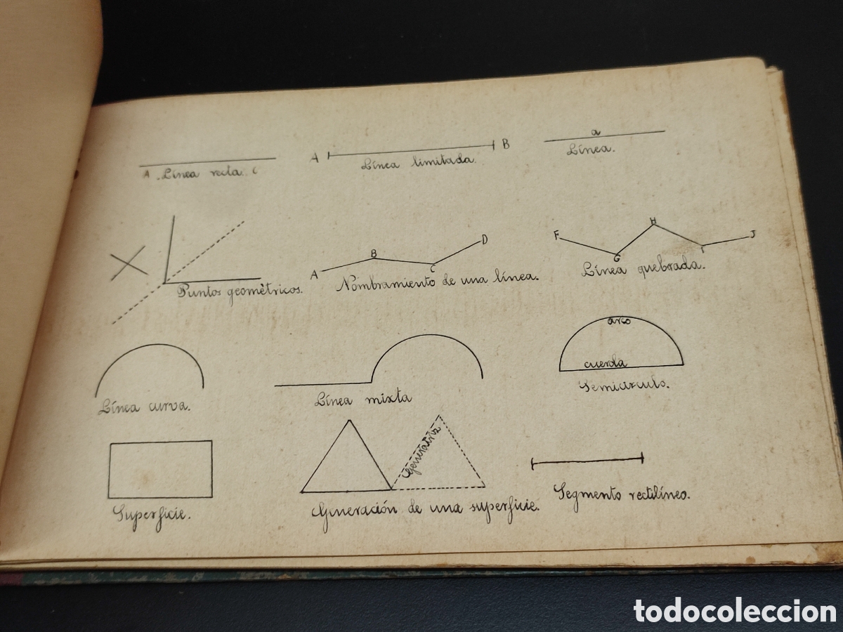 Manuscritos antiguos: Antigua libreta escolar de dibujo - Foto 5