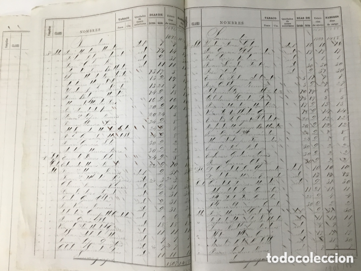 Manuscritos antiguos: Lista de heridos de guerra en Cuba, Agosto de 1898. Ver nota explicativa