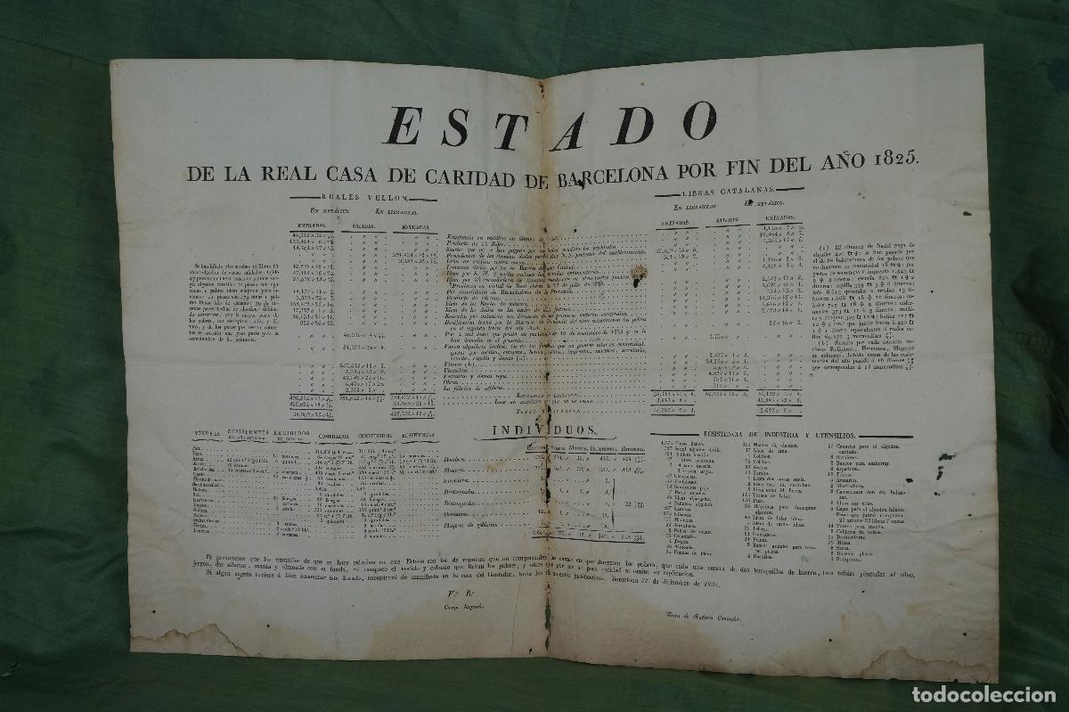Alte Manuskripte: Anuncio y Estado de cuentas de la Real Casa de la Caridad de Barcelona de 1825, en papel original