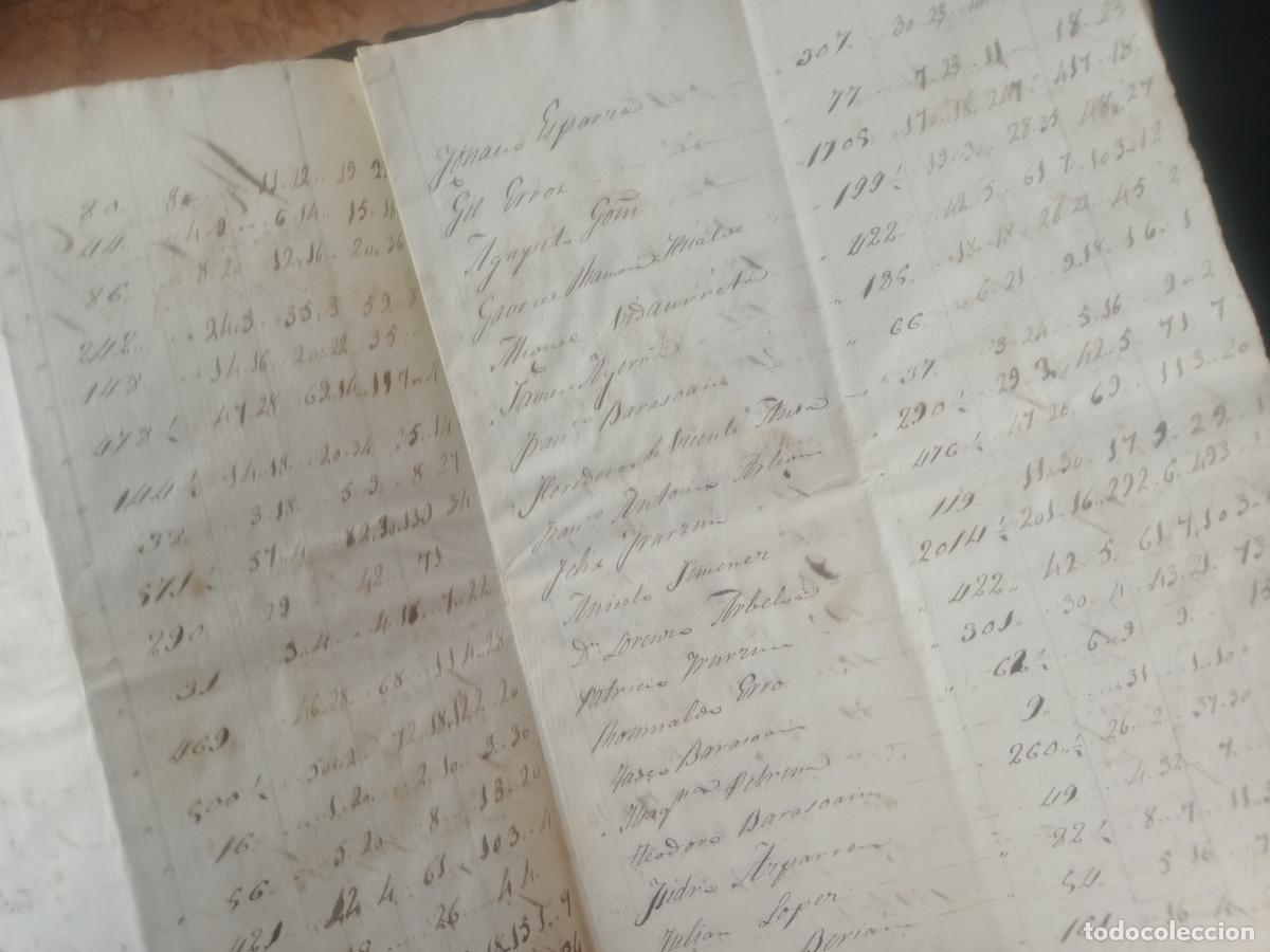 Manuscritos antiguos: Muruz&aacute;bal, Navarra. Resumen catastral 1848 - Foto 2