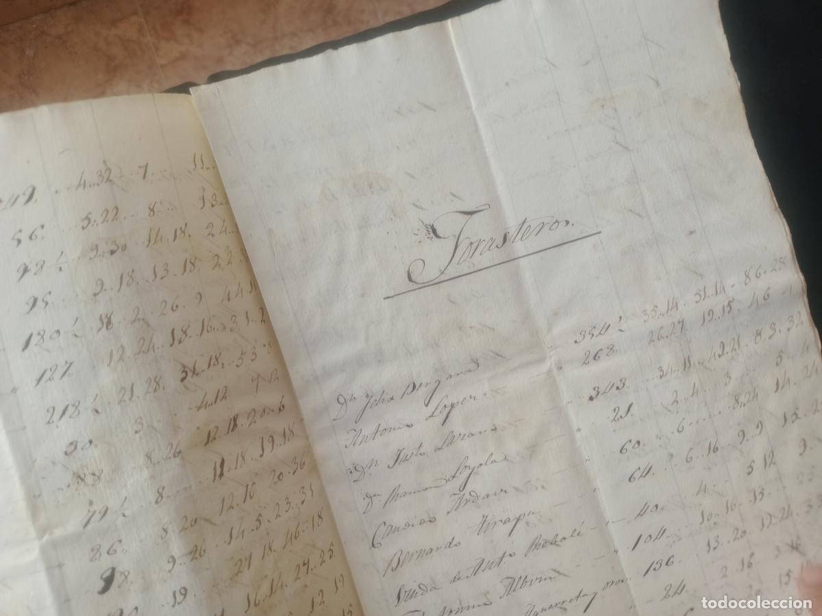 Manuscritos antiguos: Muruz&aacute;bal, Navarra. Resumen catastral 1848 - Foto 3