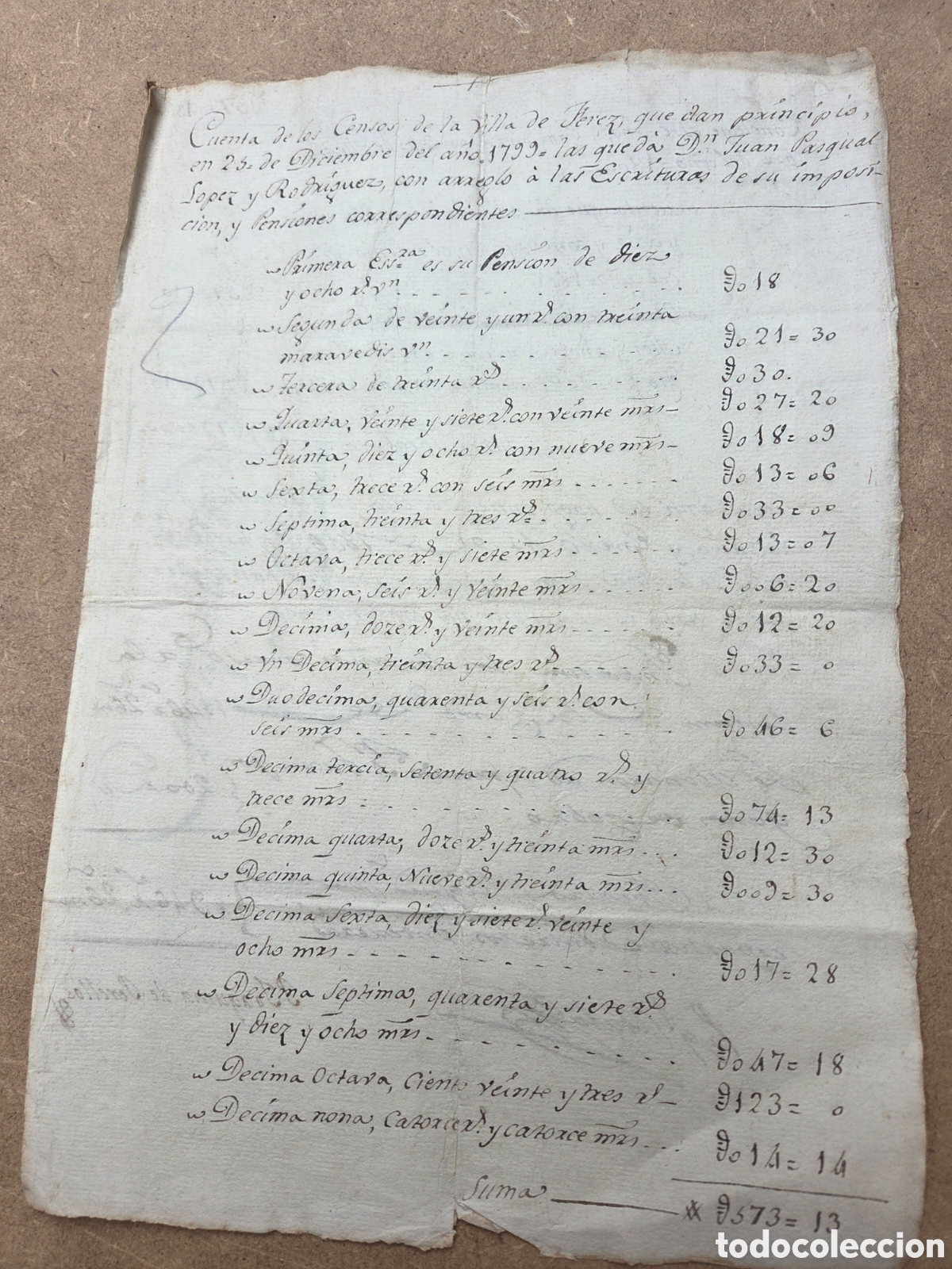 Manuscrits anciens: F&Eacute;REZ ALBACETE 1799 CUENTA DE CENSOS
