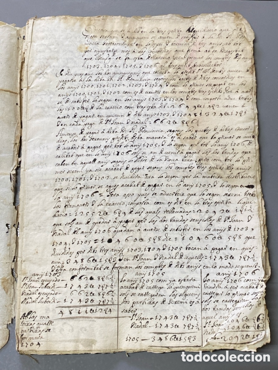Manuscritos antiguos: Manuscrito siglo XVIII Libro de cuentas excusado Provincia de Tarragona 1700 a 1706 Diezmos al Rey