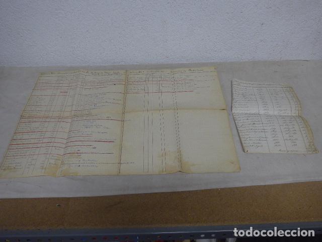 Manuscritos antiguos: Lote 2 antiguas relacion de censos de Marques de San Mori, s.XIX-XX, badalona, barcelona