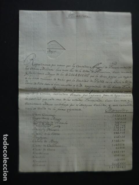 Ancient Manuscripts: ALCANTARA CACERES 1794 REPARTIMIENTO ENCOMIENDAS LOCALIDADES CACERES MANUSCRITO 8 PAGS