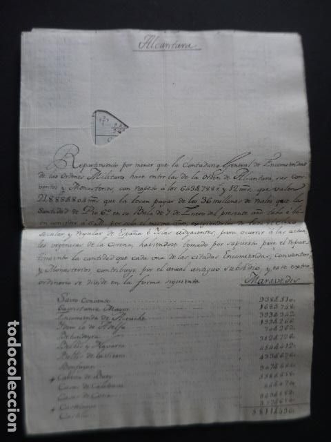 Manuscrits anciens: ALCANTARA CACERES REPARTIMIENTO ENCOMIENDAS LOCALIDADES CACERES MANUSCRITO 6 PAGS