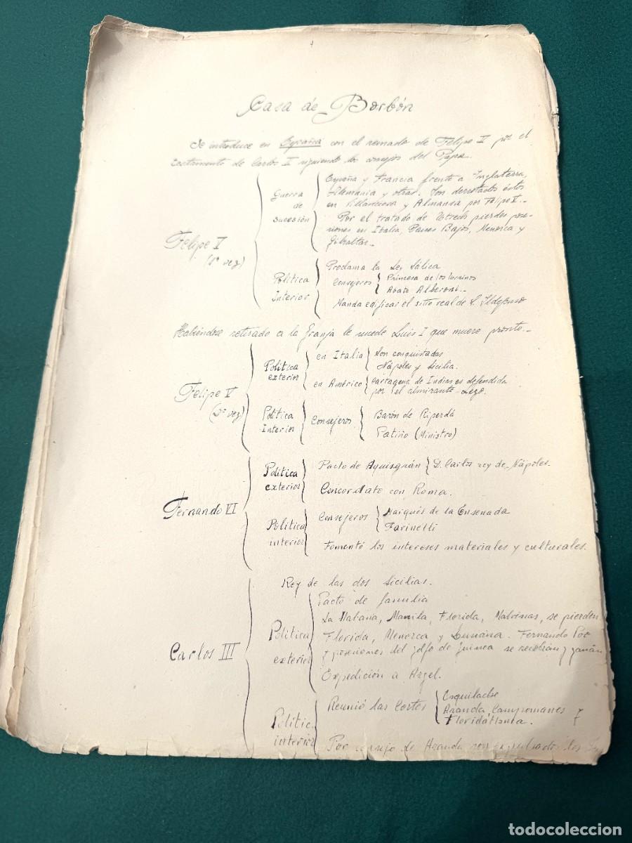 Alte Manuskripte: MANUSCRITO DEL ARBOL GENEALOGICO SOBRE LA CASA DE BORBON LOS PRIMEROS REINADOS DEL SIGLO XVIII