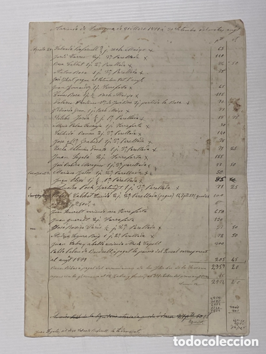 Manuscritos antiguos: Documento manuscrito Arriendo y gastos de Tarragona 1899 - Torreforta - Parellada