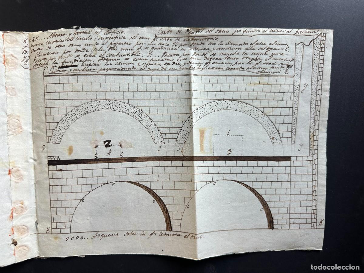 Manuscritos antiguos: 1820 - PROYECTO PARA LA CONSTRUCCION DE UNA FUNDICION DE MINERAL COBRIZO -