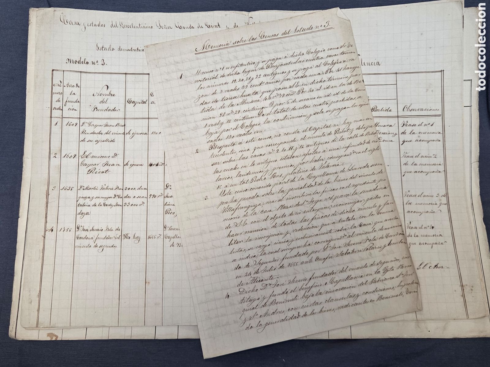 Manuscritos antiguos: VALENCIA 1866 Estado de Censos del Conde de Cirat.