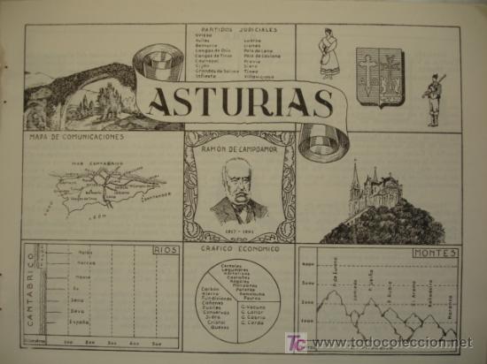 Mapas contempor&aacute;neos: ASTURIAS - Foto 1