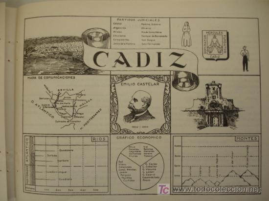 Mapas contempor&aacute;neos: CADIZ - Foto 1