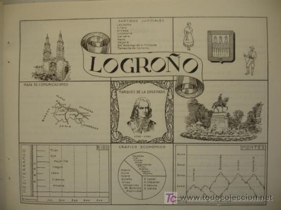 Mapas contempor&aacute;neos: LOGRO&Ntilde;O - Foto 1
