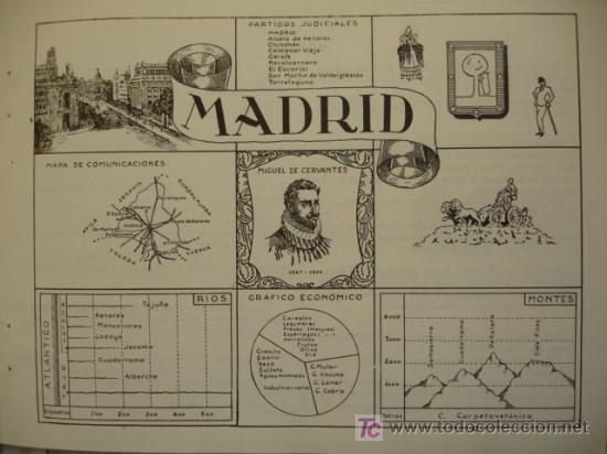 Mapas contempor&aacute;neos: MADRID - Foto 1