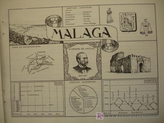 Mapas contempor&aacute;neos: MALAGA - Foto 1