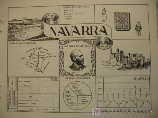 Mapas contempor&aacute;neos: NAVARRA - Foto 1