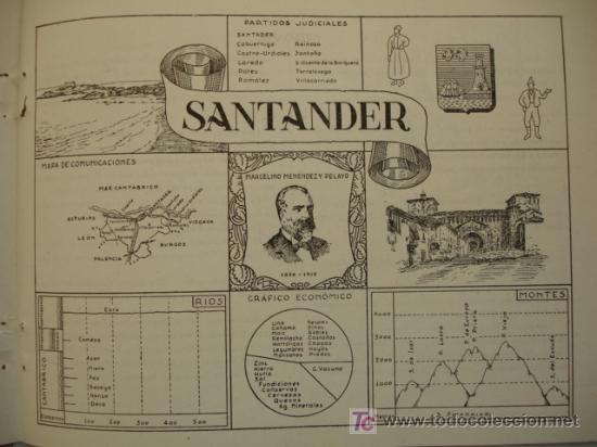 Mapas contempor&aacute;neos: SANTANDER - Foto 1