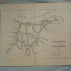 Mapas contemporáneos: MAPA CARRETERAS. GUIPUZCOA