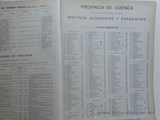 Mapas contempor&aacute;neos: MAPA DE LA PROVINCIA DE CUENCA, de BENITO CHIAS, ca. 1900 - Foto 2