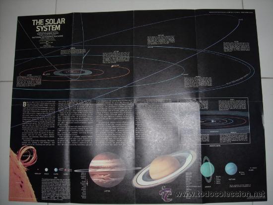 Mappe contemporanee: The Solar System - Saturn por National Geographic Society en Washington 1981