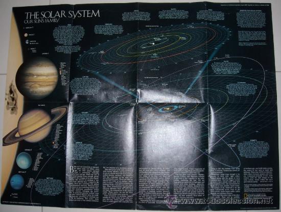 Mappe contemporanee: The Solar System, our sun's family - Portraits of our Celestial Family, National Geographic Soc 1990