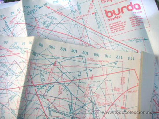 Mapas contempor&aacute;neos: mapa PATRON moda muy curioso - Foto 1