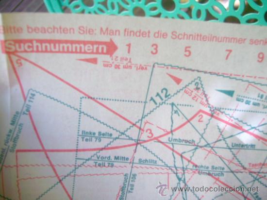 Mapas contempor&aacute;neos: mapa PATRON moda muy curioso - Foto 2