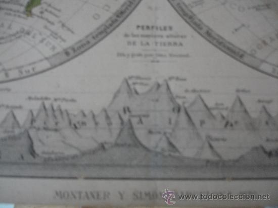 Mapas contempor&aacute;neos: PERFILES DE LA TIERRA - Foto 2