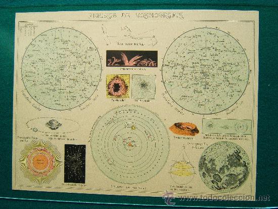 Mapas contempor&aacute;neos: FIGURAS DE COSMOGRAFIA - MAPA N&ordm; 1 - SALVADOR SALINAS BELLVER - 23x31 CM - 1947