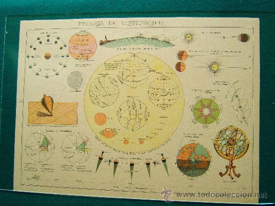 Zeitgen&ouml;ssische Karten: FIGURAS DE COSMOGRAFIA - MAPA N&ordm; 2 - SALVADOR SALINAS BELLVER - 24X33 CM - 1947
