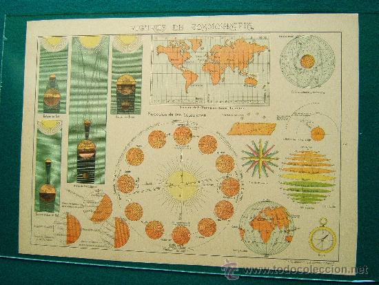 Zeitgen&ouml;ssische Karten: FIGURAS DE COSMOGRAFIA - MAPA N&ordm; 3 - SALVADOR SALINAS BELLVER - 34 x 26 CM - 1947