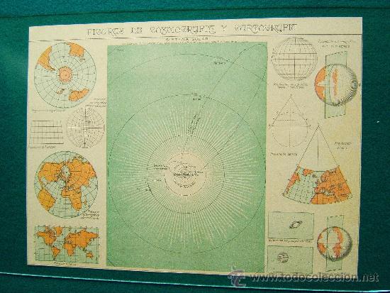 Zeitgen&ouml;ssische Karten: FIGURAS DE COSMOGRAFIA Y CARTOGRAFIA- MAPA - SALVADOR SALINAS BELLVER - 23X30 CM - 1947