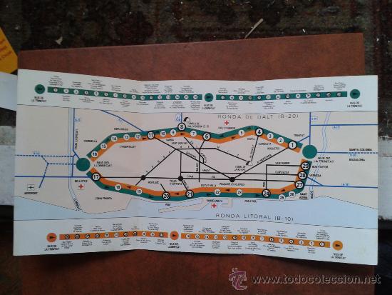 mapa ronda de dalt barcelona plano inicios años 90 rondas de barcelona con m   Comprar Mapas 