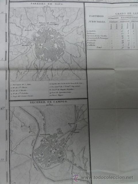Mapas contempor&aacute;neos: Mapa Palencia Coello - Foto 4
