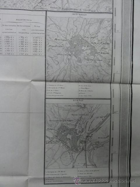 Mapas contempor&aacute;neos: Mapa Palencia Coello - Foto 6