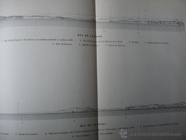 Mapas contempor&aacute;neos: RIA DE SUANCES  . A&Ntilde;O 1958 - Foto 1