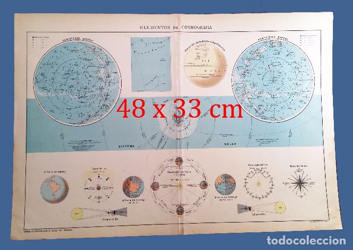 Mapas contempor&acirc;neos: MAP OF THE YEAR 1924 - ELEMENTO DE COSMOGRAFIA - INSTITUTO GEOGR&Aacute;FICO DE AGOSTINI