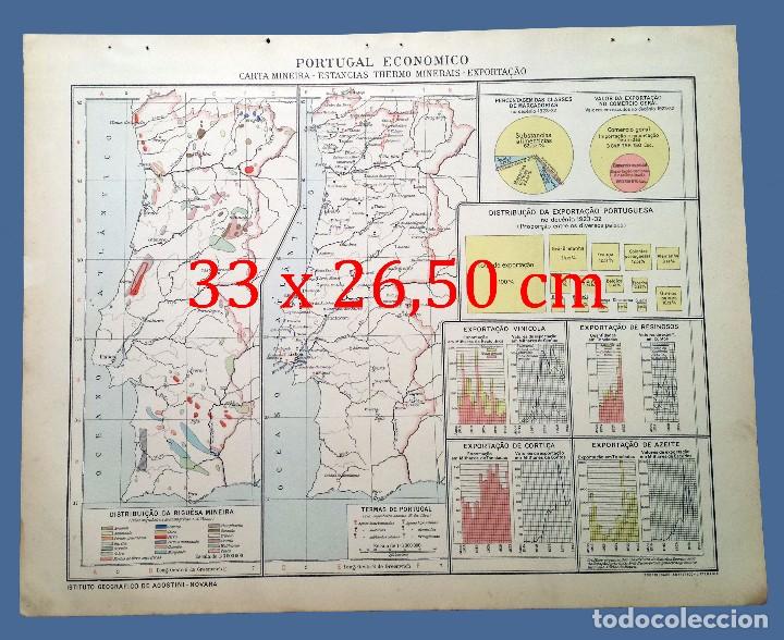 Mapas contempor&aacute;neos: MAP OF THE YEAR 1924 - PORTUGAL ECONOMICO - INSTITUTO GEOGR&Aacute;FICO DE AGOSTINI