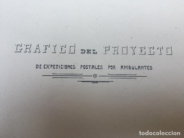 Mapas contempor&aacute;neos: GRAFICO DEL PROYECTO EXPEDICIONES POSTALES  , 19....?? - Foto 2
