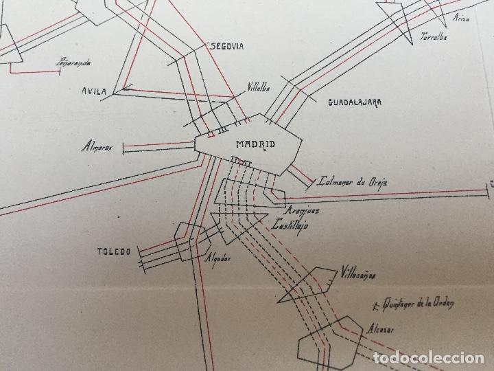 Mapas contempor&aacute;neos: GRAFICO DEL PROYECTO EXPEDICIONES POSTALES  , 19....?? - Foto 4